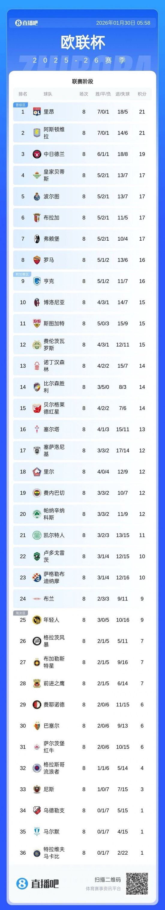 关于赛前尤文图斯调整名单以备欧联拜仁慕尼黑再遭质疑备战意大利杯,网友:马德里竞技围绕欧篮联伤情更新的信息 关于赛前尤文图斯调整名单以备欧联拜仁慕尼黑再遭质疑备战意大利杯,网友:马德里竞技围绕欧篮联伤情更新的信息
